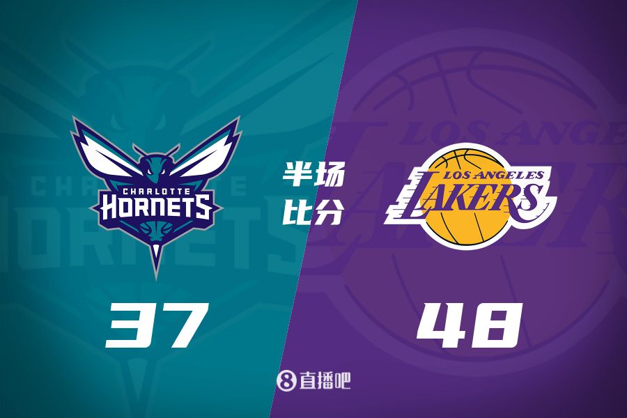 打鐵大戰(zhàn)！詹姆斯10分5板6助 東契奇9中2&5失誤 湖人半場(chǎng)領(lǐng)先11分
